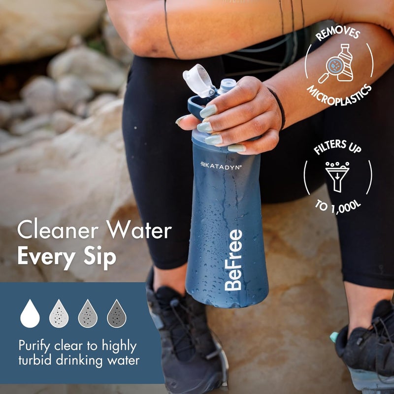 KATADYN BeFree AC Replacement Cartridge (Slate Blue) - Image 2